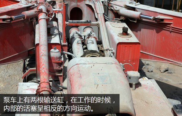 泵車、混凝土泵、混凝土