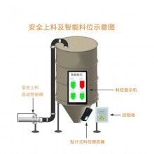 混凝土攪拌站地磅系統(tǒng)，攪拌站ERP管理系統(tǒng)，商砼站思偉軟件系統(tǒng)